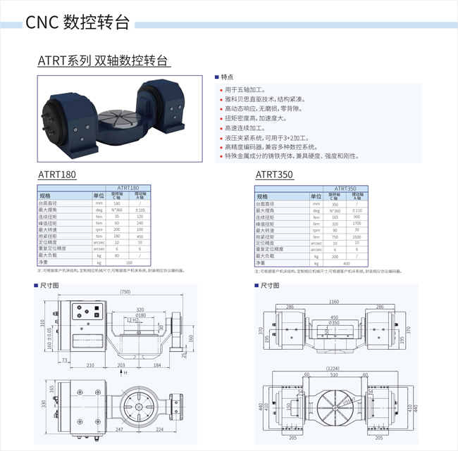 ATRT系列雙軸數(shù)控平臺